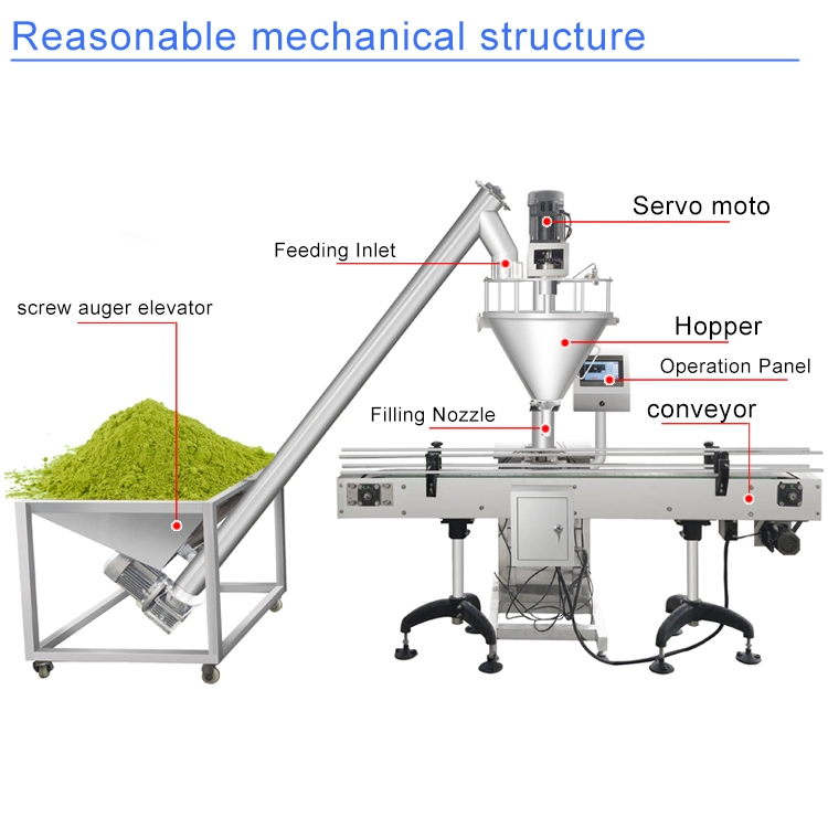 Powder Filling Machine Small Bag Sugar Salt Tea Coffee Powder Packing Machine